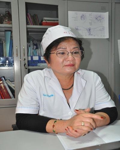  BS Lê Thị Kim Dung 